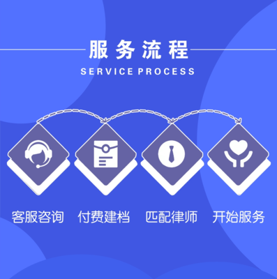 阳泉公司法律咨询 企业合规经营的护航指南